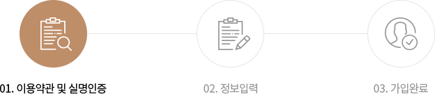 01. 이용약관 및 실명인증 on