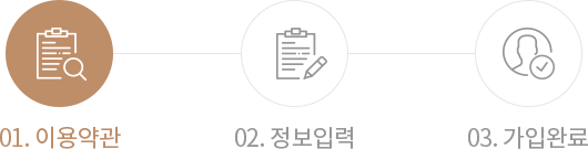 01. 이용약관 및 실명인증 on